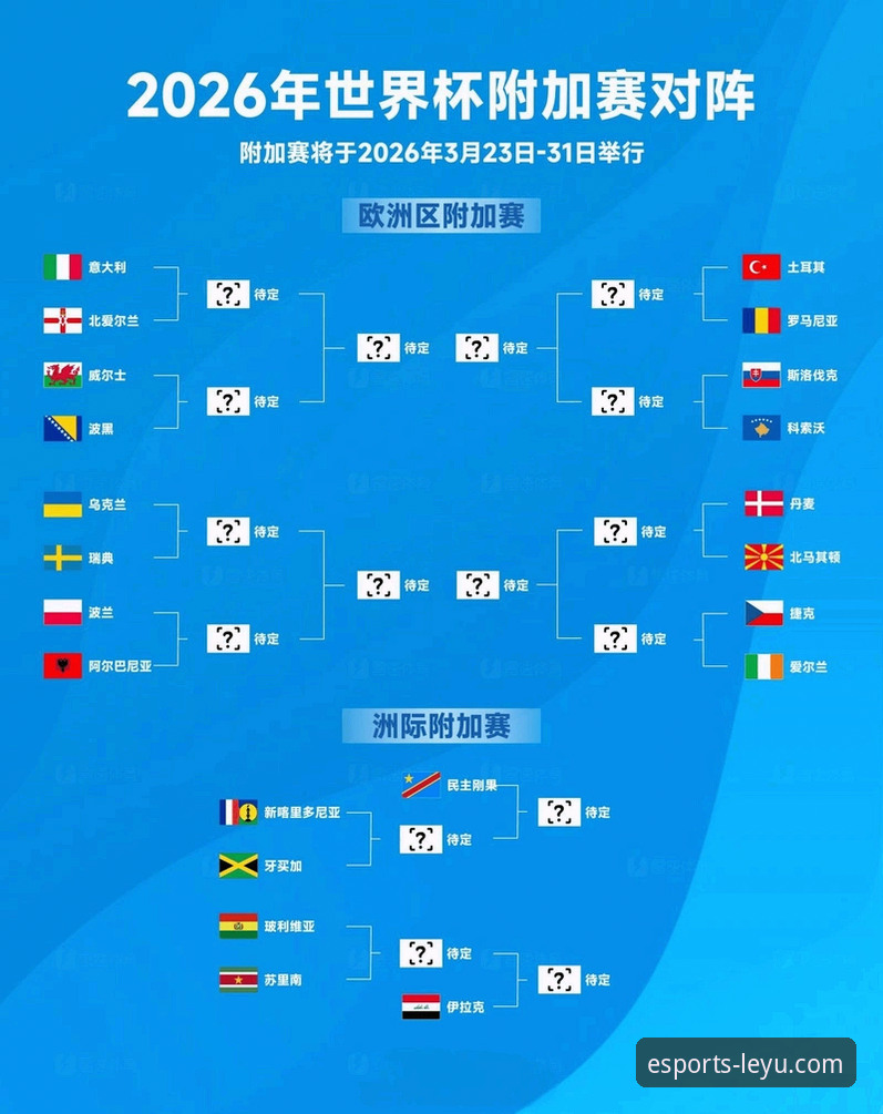 如何通过专业数据分析，解读欧洲区世预赛附加赛的戏剧性一夜？