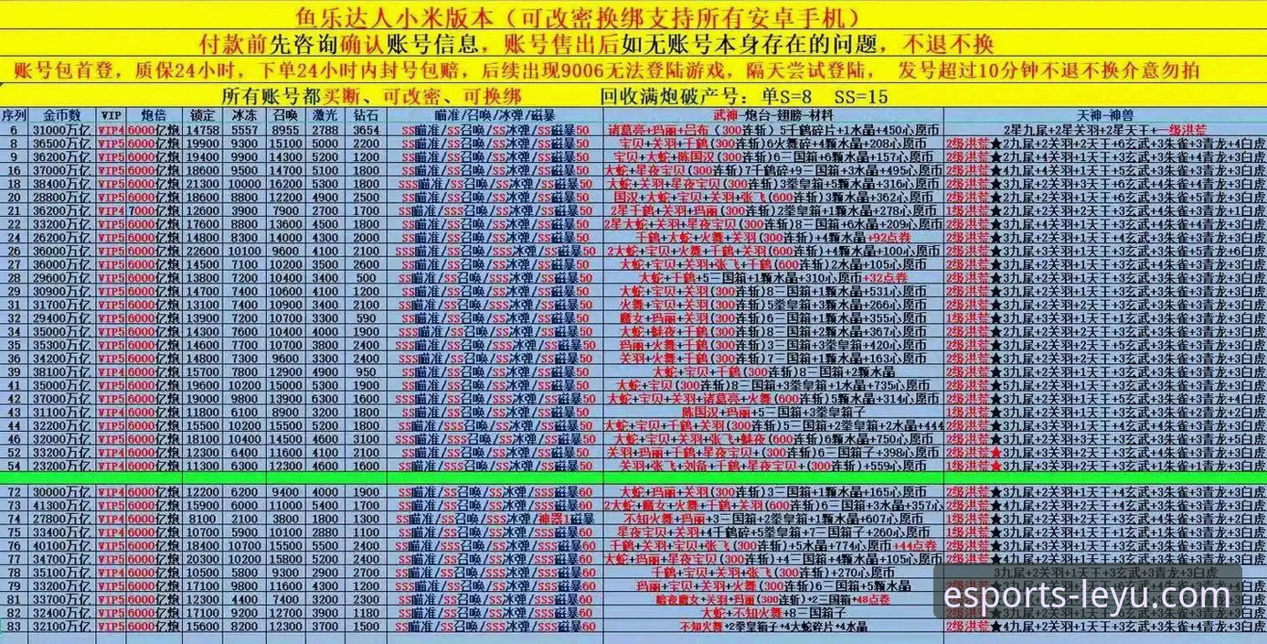 乐鱼体育平台电竞竞猜功能全面评测：新手入门指南与实战解析
