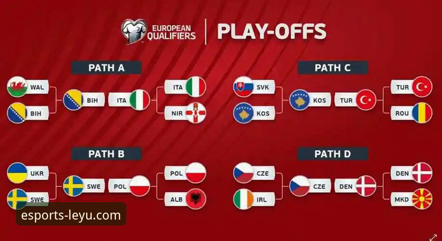 世预赛附加赛爆冷最新动态：波黑点杀意大利，乐鱼体育平台深度解析比赛转折点